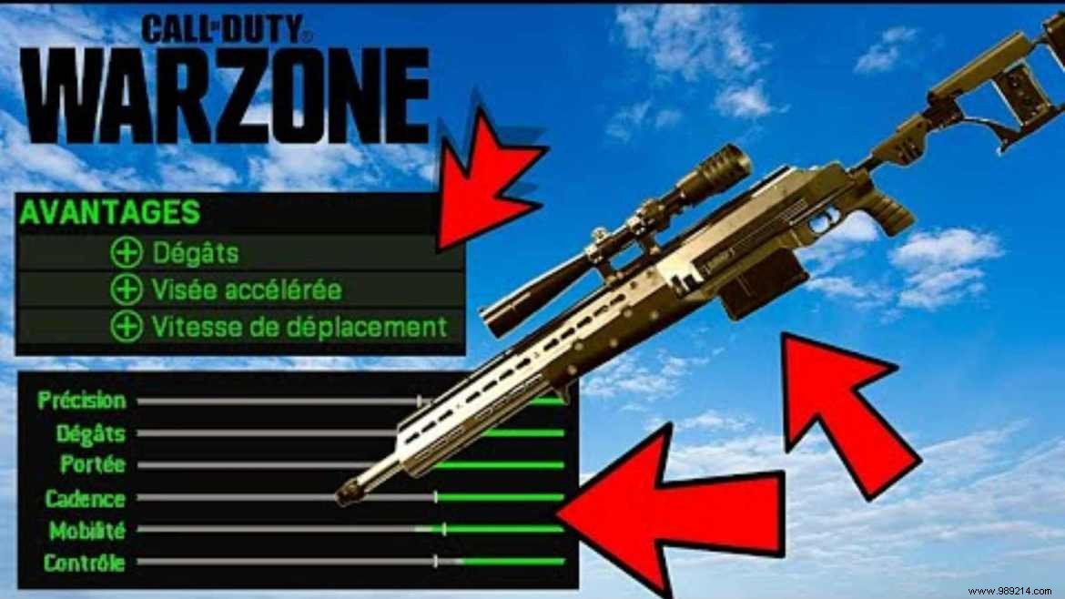 Best M82 Sniper Loadout for Call of Duty: Warzone Season 4 – Expert Builds & Tips