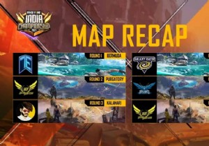 FFIC 2021 Fall League Day 2: Full Results, Standings, Top Players & Highlights