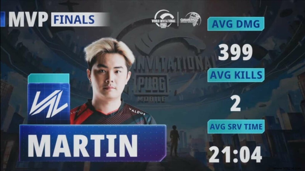 Valdus Esports Claims Victory at PMWI 2022 East Finals: PUBG Mobile World Invitational Champions