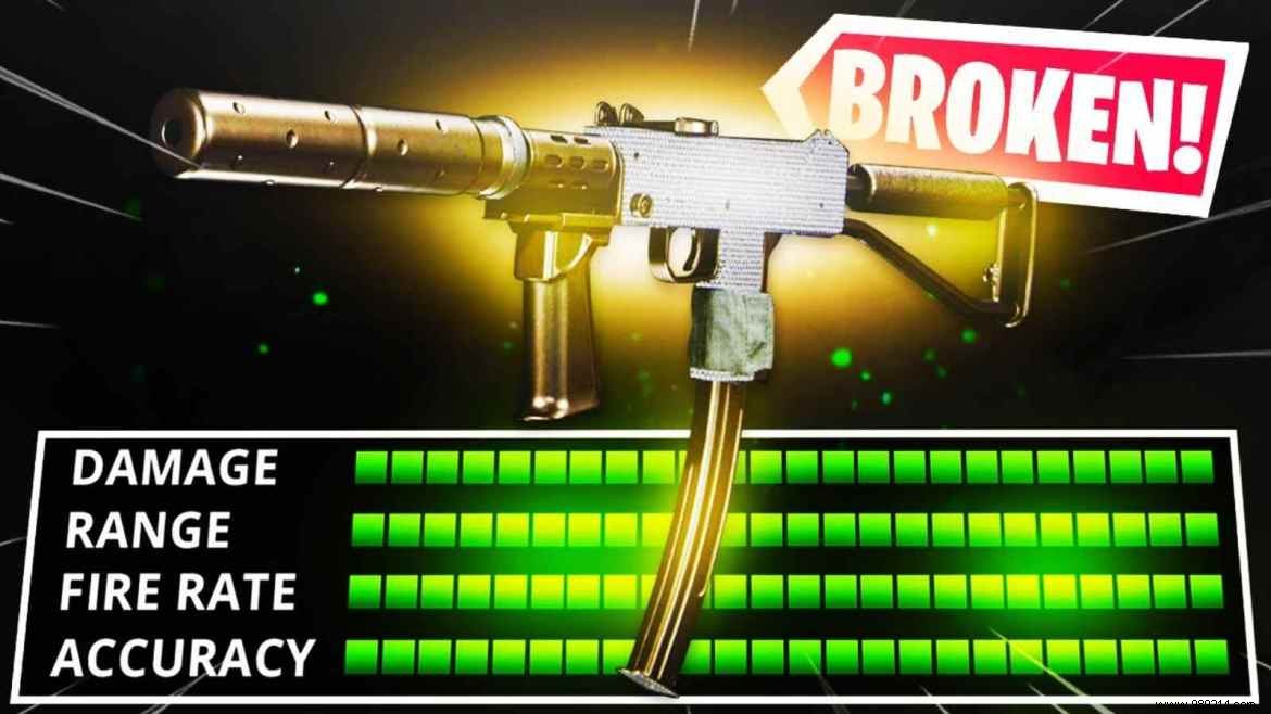 Ultimate MAC-10 Loadout for Call of Duty: Warzone Season 4 – Expert Guide
