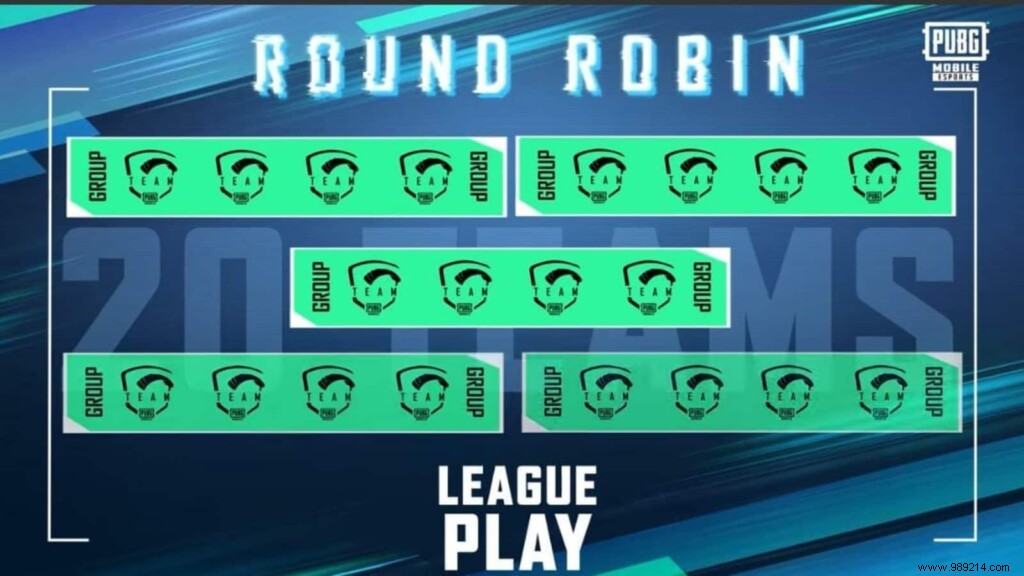 PUBG Mobile Pro League South Asia Season 4: Teams, Format, Schedule & Viewing Guide