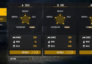 Sooneeta vs. Miss Diya: Free Fire Stats Comparison for September 2021 – Lifetime & Ranked Breakdown