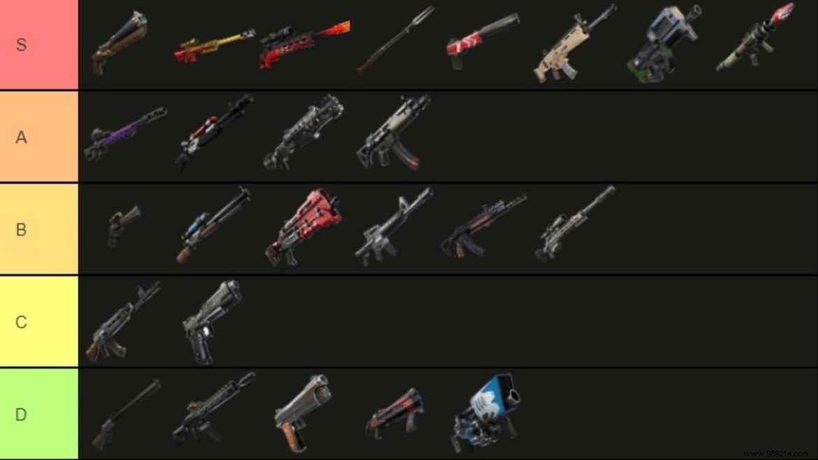 Top 5 Best Rifles in Fortnite Chapter 2 Season 7: Expert Picks