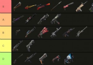 Top 5 Best Rifles in Fortnite Chapter 2 Season 7: Expert Picks