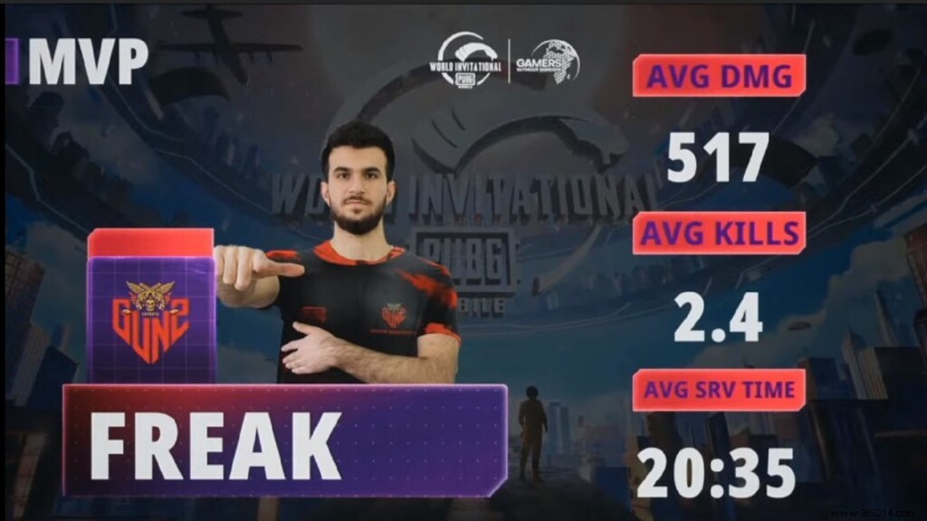 PMWI 2021 West Day 2: Full Standings, MVP Highlights, and Match Recaps