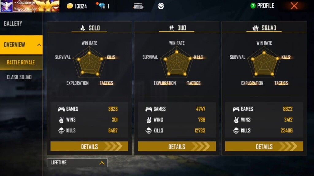 Aghori Gaming vs. Desi Gamers (Amitbhai): Free Fire Lifetime & Ranked Stats Comparison – September 2021