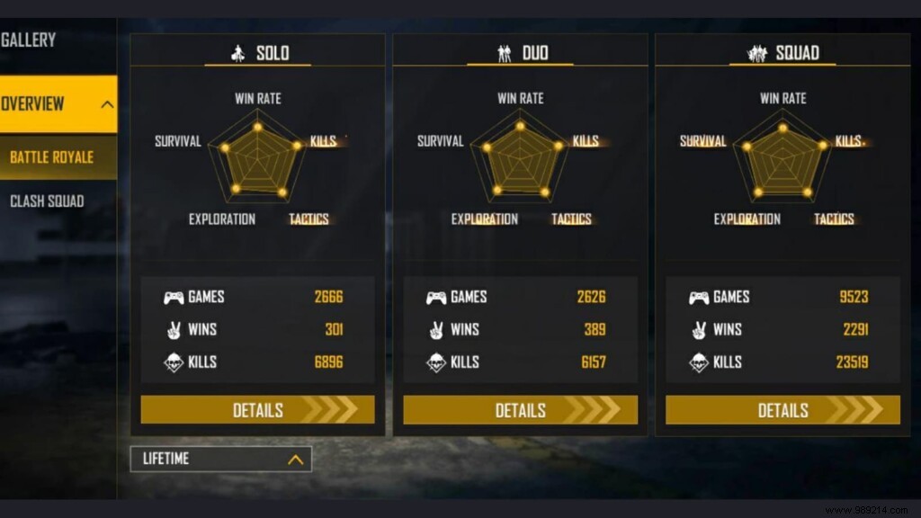 Aghori Gaming vs. Desi Gamers (Amitbhai): Free Fire Lifetime & Ranked Stats Comparison – September 2021