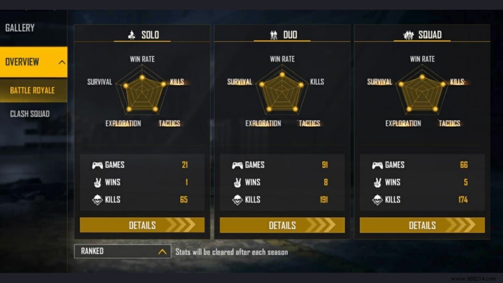 Aghori Gaming vs. Desi Gamers (Amitbhai): Free Fire Lifetime & Ranked Stats Comparison – September 2021