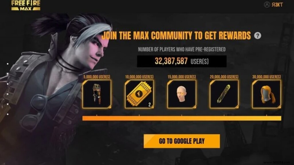 Leaked Free Fire Max Event Schedule: Dates and Rewards Ahead of Launch