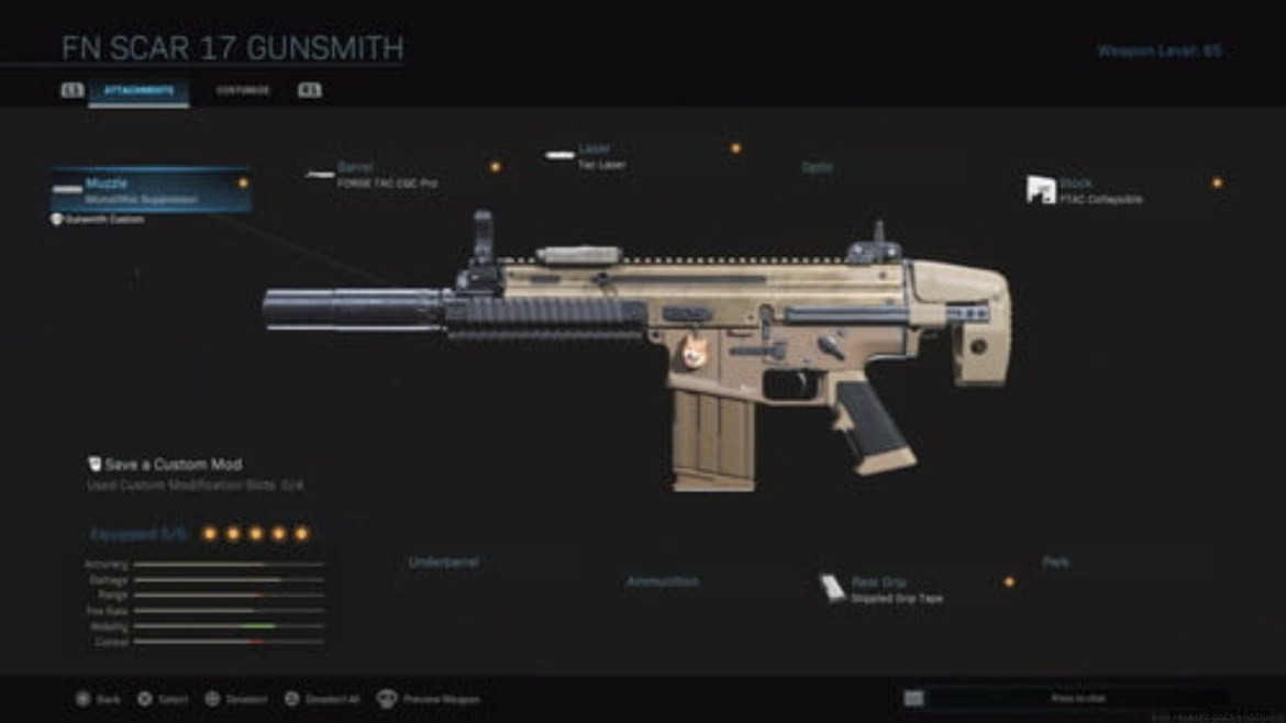 Best SCAR 17 Loadout in Call of Duty: Warzone – Season 7 Meta Attachments & Tips