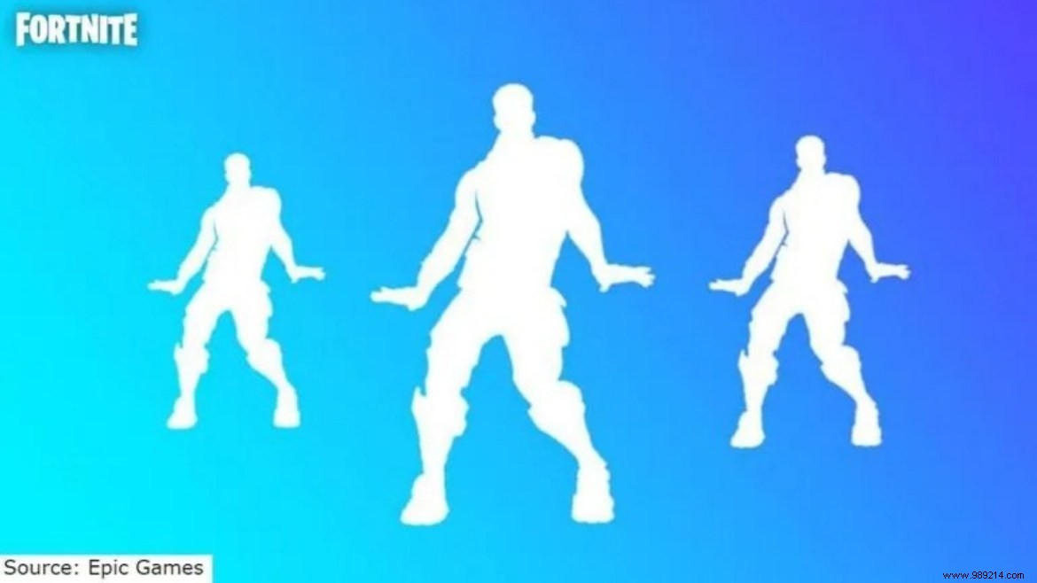 Top 5 Best Fortnite Emotes: Iconic Dances and Taunts Every Player Loves