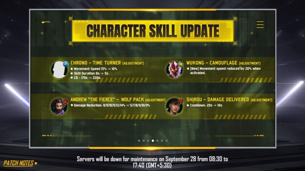 Free Fire OB30 Update: Shirô Gets the Most Significant Character Buff