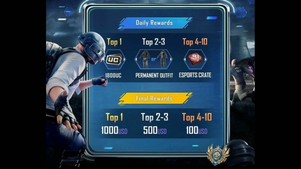 PUBG Mobile Gladiator s Odyssey Campaign: How North American Players Can Participate, Win Prizes, and More