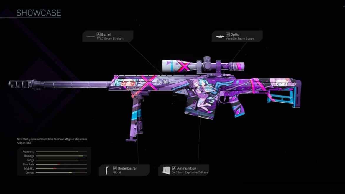 Top 5 Best Sniper Rifle Skins in Call of Duty Warzone: Expert Picks