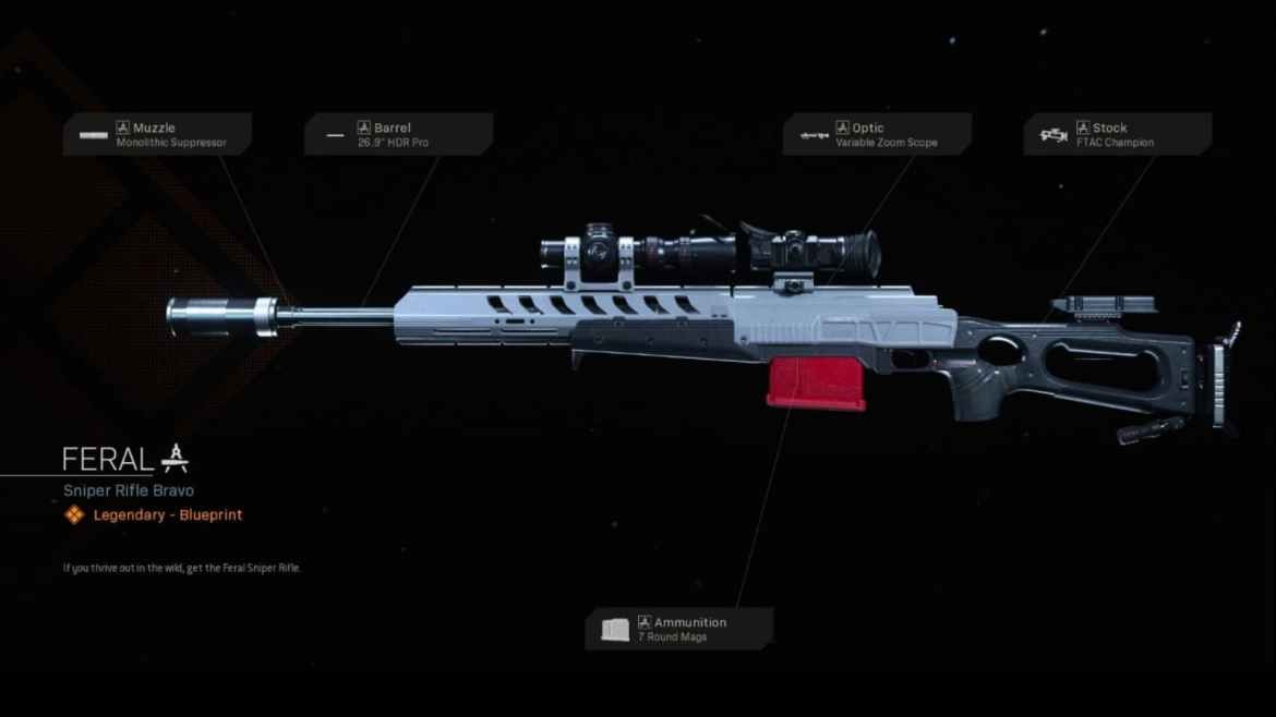 Top 5 Best Sniper Rifle Skins in Call of Duty Warzone: Expert Picks