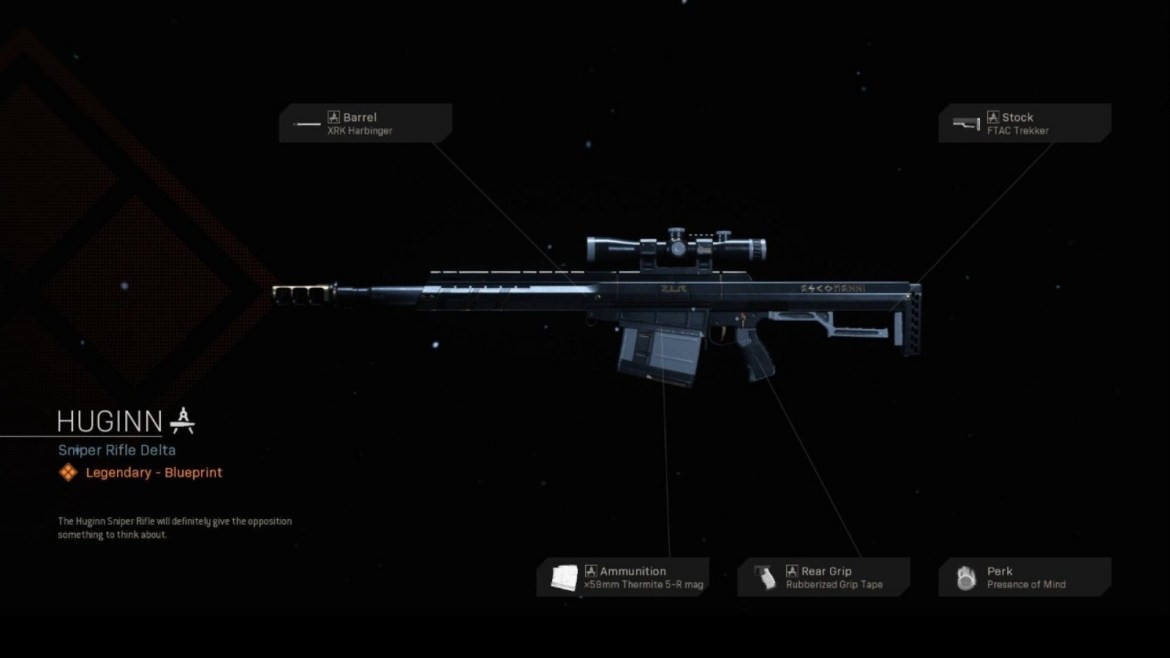 Top 5 Best Sniper Rifle Skins in Call of Duty Warzone: Expert Picks