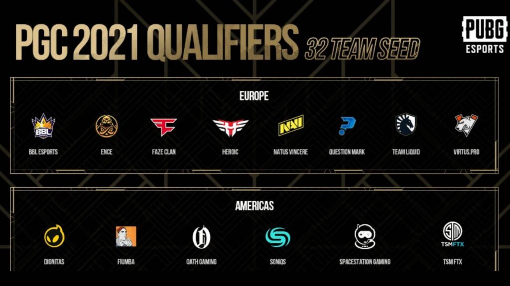 PUBG Global Championship 2021 (PGC): Participating Teams and Essential Event Details