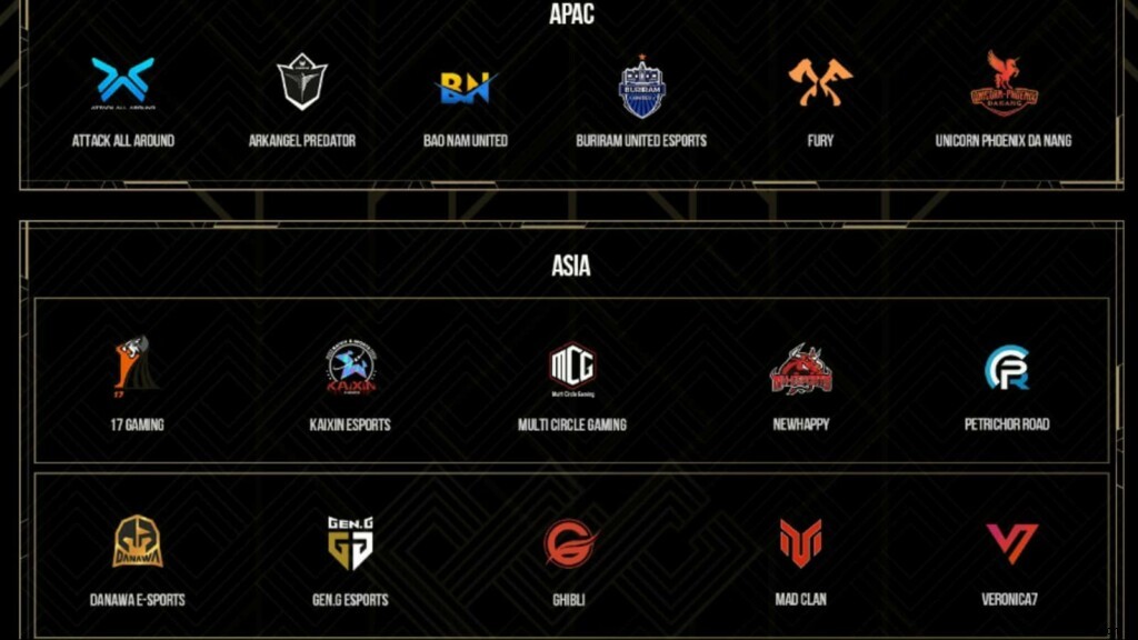 PUBG Global Championship 2021 (PGC): Participating Teams and Essential Event Details