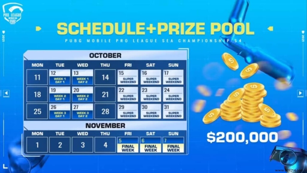 PMPL SEA Championship Season 4: Teams, Schedule, Format & $200K Prize Pool