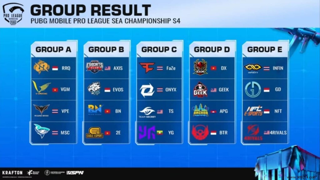 PMPL SEA Championship Season 4: Teams, Schedule, Format & $200K Prize Pool