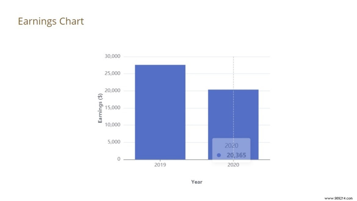 ClutchGod (TSM Entity): Net Worth, PUBG Mobile ID, Settings, Awards, and YouTube Channel (June 2021 Update)