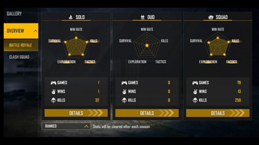 Ajjubhai vs Desi Gamers: Comprehensive Free Fire Stats Comparison – Who s the Real Champion?