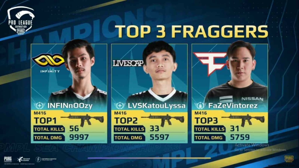 Infinity Dominates PUBG Mobile PMPL SEA Championship Season 3 with Convincing Victory