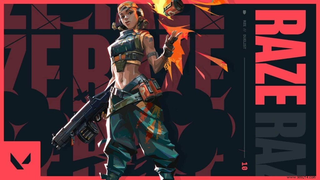 Top 5 Best Valorant Agents for Bind Map: Meta-Defining Picks