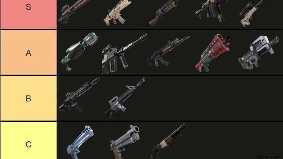 Fortnite Chapter 2 Season 8 Weapon Tier List: Best Guns Ranked from S to D Tier