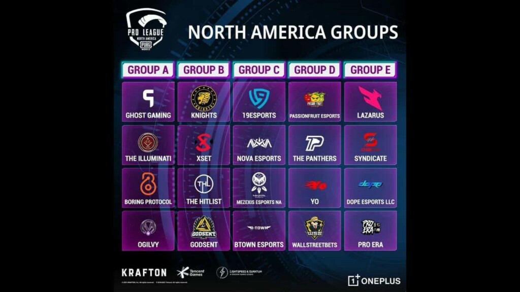 PassionFruit Esports Disqualified from PMPL NA Season 2 for Rule Violations in PUBG Mobile