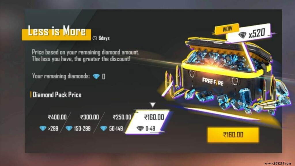 Free Fire Less is More Event: Grab Diamonds at Massive Discounts – Step-by-Step Guide