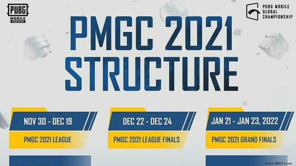 PMGC 2021: Qualified Teams, Tournament Structure, Schedule & $6M Prize Pool