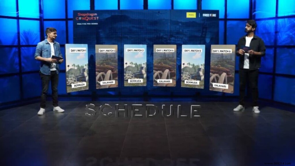 Free Fire Pro Series Season 2 Grand Final Day 1: Results, Leaderboard, and Top Players