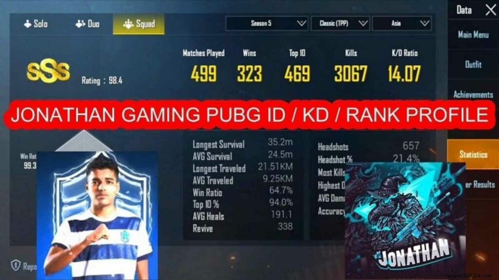 TSM Entity Jonathan Amaral: Net Worth, PUBG Mobile ID, Sensitivity Settings, Achievements & More (May 2021)