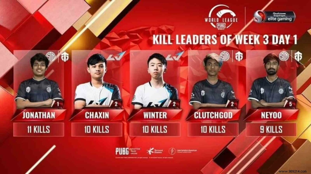 TSM Entity Jonathan Amaral: Net Worth, PUBG Mobile ID, Sensitivity Settings, Achievements & More (May 2021)