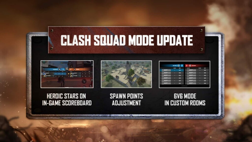 Free Fire OB30 Official Patch Notes: Clash Squad 6v6, Replay System, Character & Weapon Changes