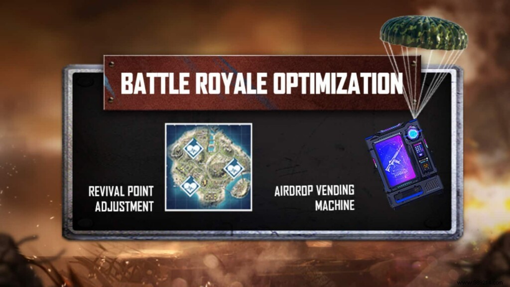 Free Fire OB30 Official Patch Notes: Clash Squad 6v6, Replay System, Character & Weapon Changes