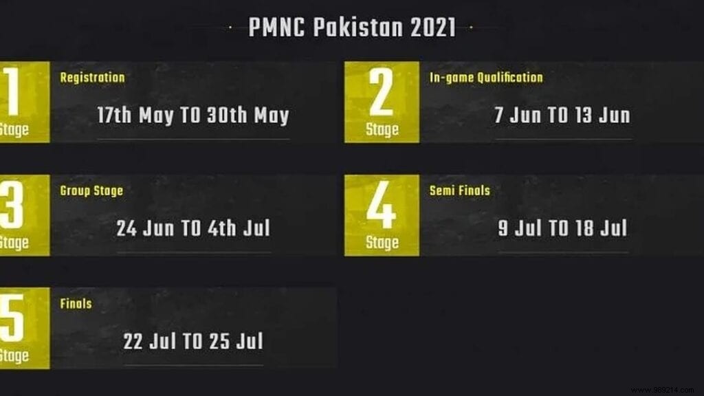 PUBG Mobile National Championship 2021 Registration Open: Join PMNLC in Bangladesh, Pakistan, and Nepal