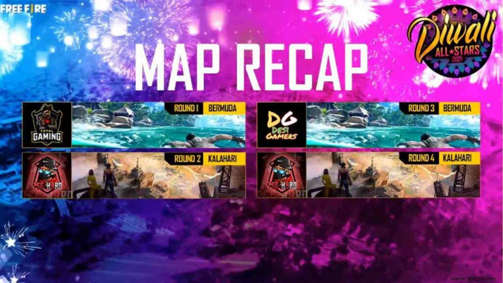 Two-Side Gamers Crowned Champions of Free Fire Diwali All Stars 2021