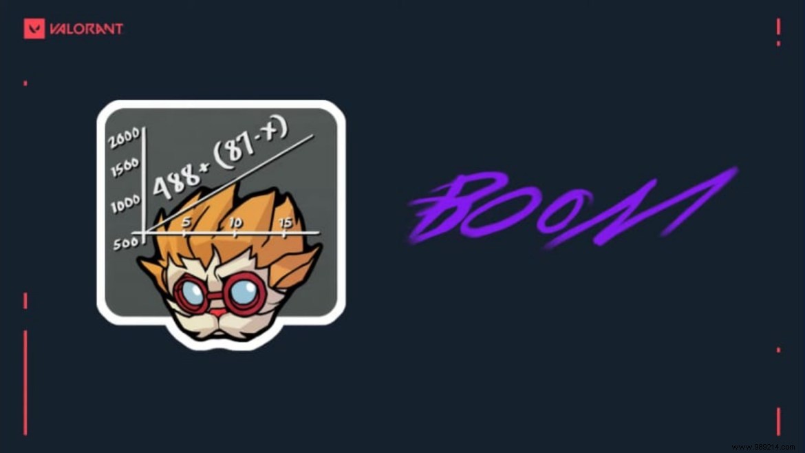 VALORANT Arcane Bundle and Radiant Crisis 001 Pack Leaked: Full Details and Release Info