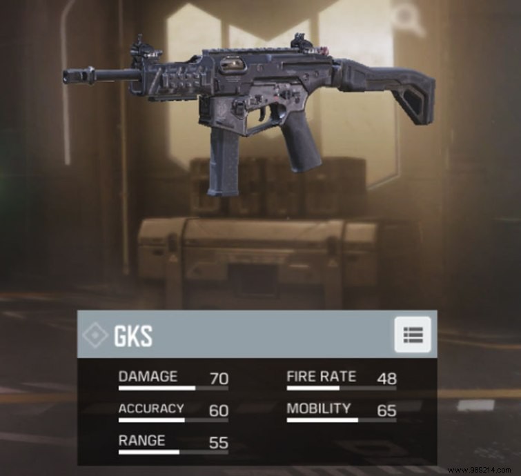 Top 5 Best Weapons in Call of Duty Mobile: Stats, Unlocks, and Pro Tips