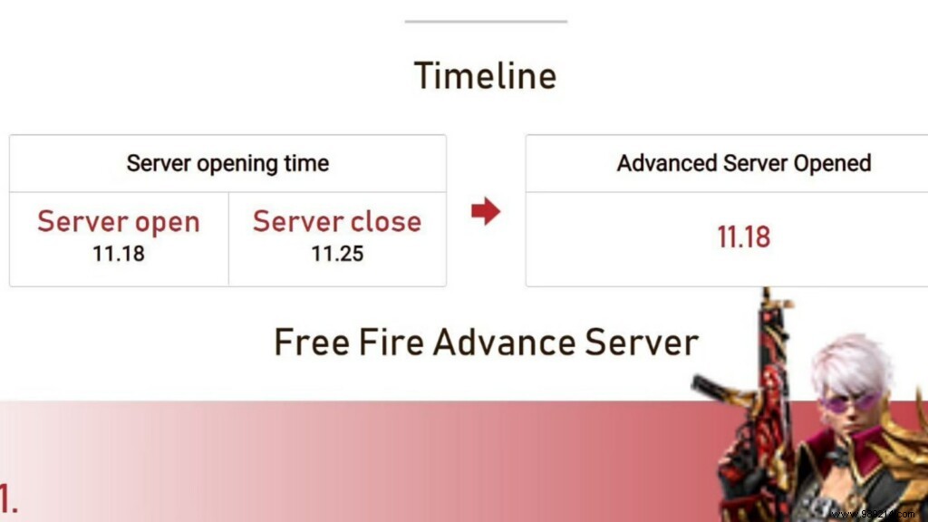 Garena Free Fire OB31 Advance Server: Official Step-by-Step APK Download Guide