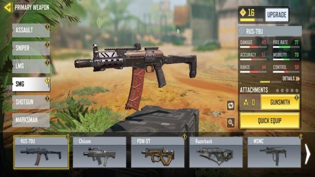 Top 5 Best SMGs in Call of Duty: Mobile – Pro Picks for Dominating Multiplayer