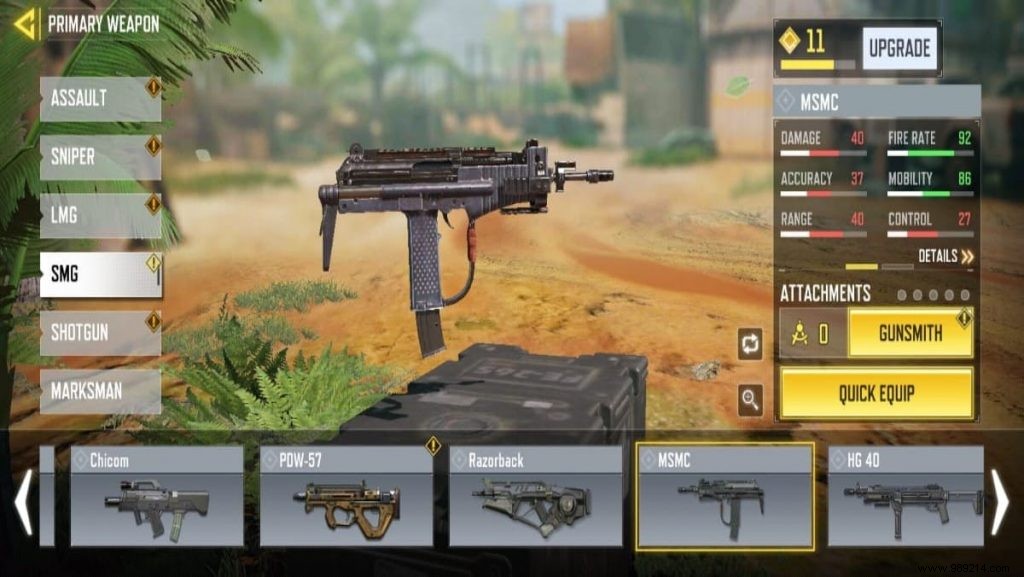 Top 5 Best SMGs in Call of Duty: Mobile – Pro Picks for Dominating Multiplayer