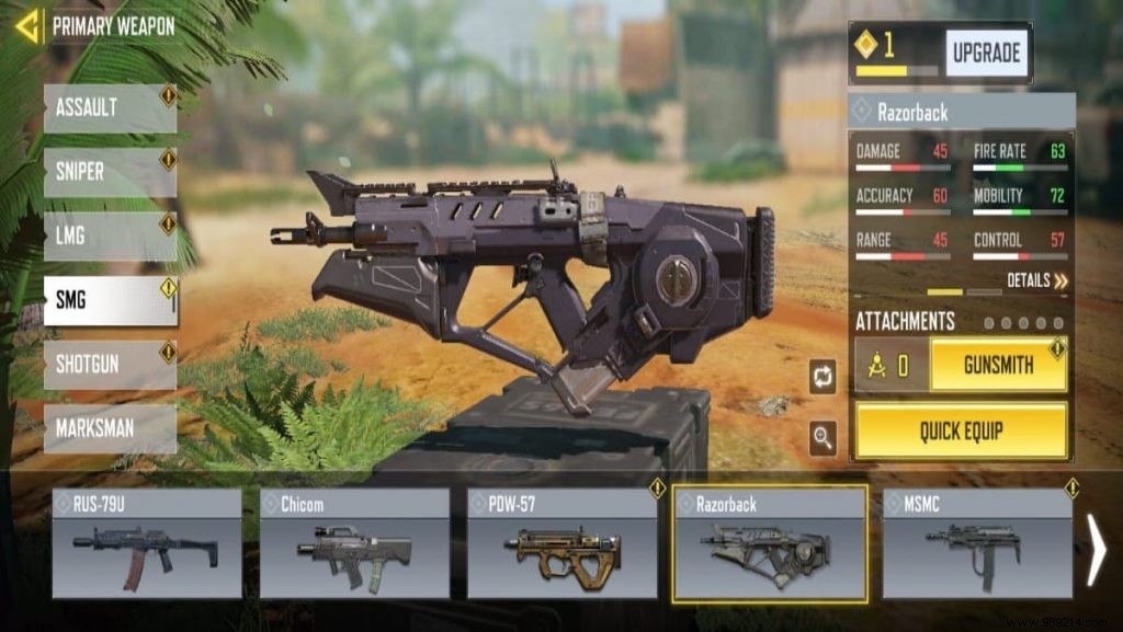 Top 5 Best SMGs in Call of Duty: Mobile – Pro Picks for Dominating Multiplayer