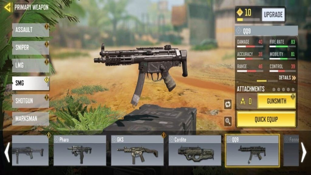 Top 5 Best SMGs in Call of Duty: Mobile – Pro Picks for Dominating Multiplayer