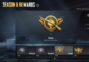 PUBG Mobile Season 19 Crown Tier Rewards Leaked: Full Details and Rewards Revealed