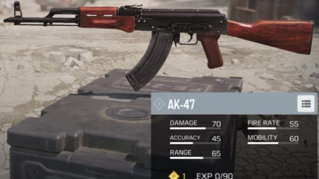 Top 5 Best Assault Rifles in Call of Duty Mobile: Pro-Recommended Picks
