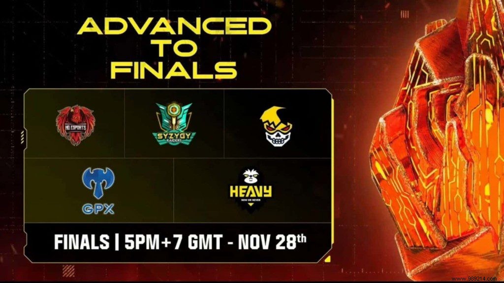 Free Fire Asia Championship 2021: Teams Qualified for the Grand Finals