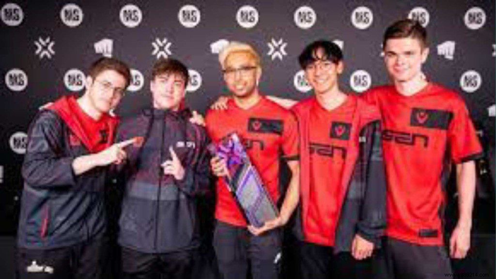 ShahZaM s Valorant Settings Guide: Sensitivity, Crosshair, Keybinds, Minimap & Graphics